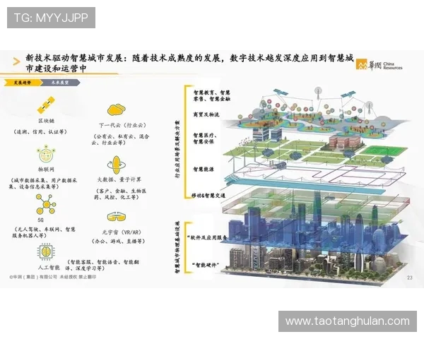 天津先行者引领智慧城市建设探索 助力数字化转型与创新发展 天津先行者引领智慧城市建设探索 助力数字化转型与创新发展