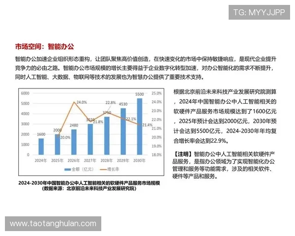以北京WB为中心探索未来智能城市发展的趋势与挑战