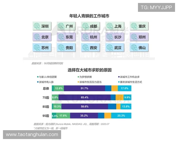 跳水运动发展历程与技巧解析：从初学到竞技的完美跃升
