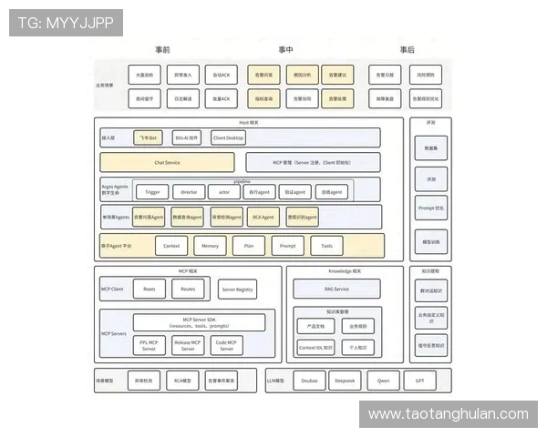 全球总决赛分析：WE战队选手个人能力的全面展现与未来潜力探讨