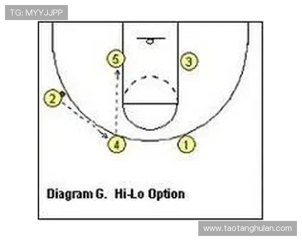 广州足球队快攻战术分析与效果评估探讨