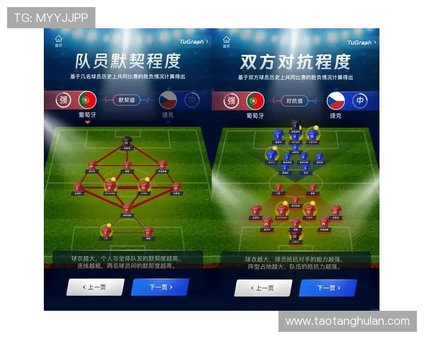 武汉足球队意识表现的数据分析与战术研究探讨