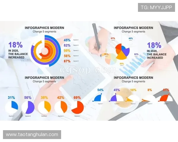 西安滑板队耐力表现数据分析与训练策略探讨